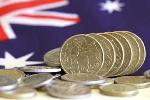 AUD/USD and NZD/USD Fundamental Analysis: PBoC Moves in Focus