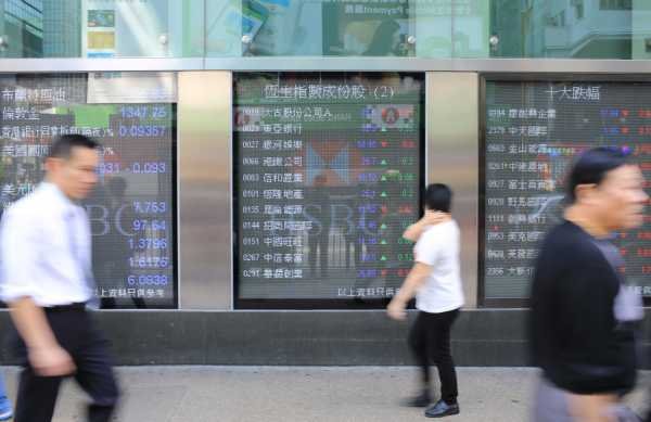 China Woes to Test HSI Support