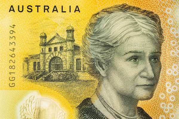 AUD/USD Forecast – Australian Dollar Rallies Into the Weekend