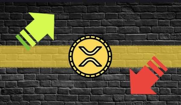 Open Interest for Ripple (XRP) Crosses $600M —How Will Price React?