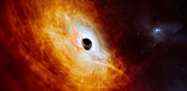 o que é o objeto mais brilhante do universo