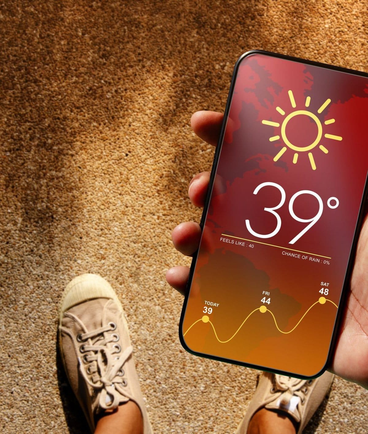 Calor extremo: qual é a sensação térmica máxima suportada pelo corpo?