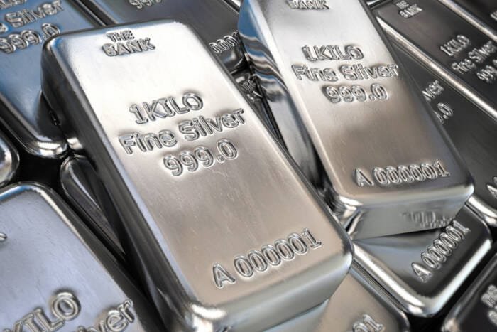 Silver Price Outlook – Silver Gets Hammered