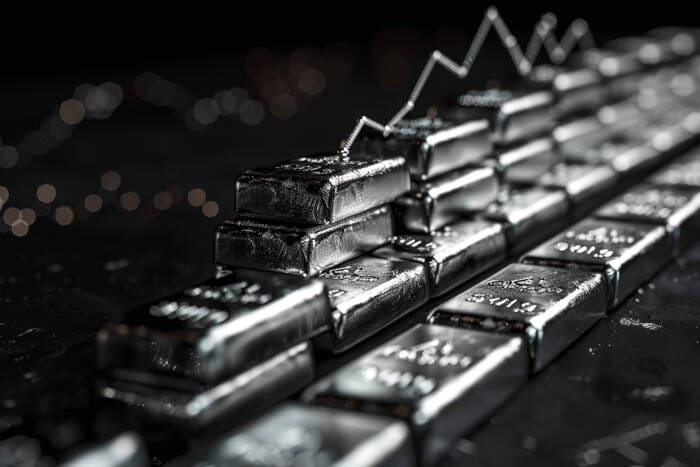 Silver Price Forecast – Silver Continues to Recognize the Same Ceiling