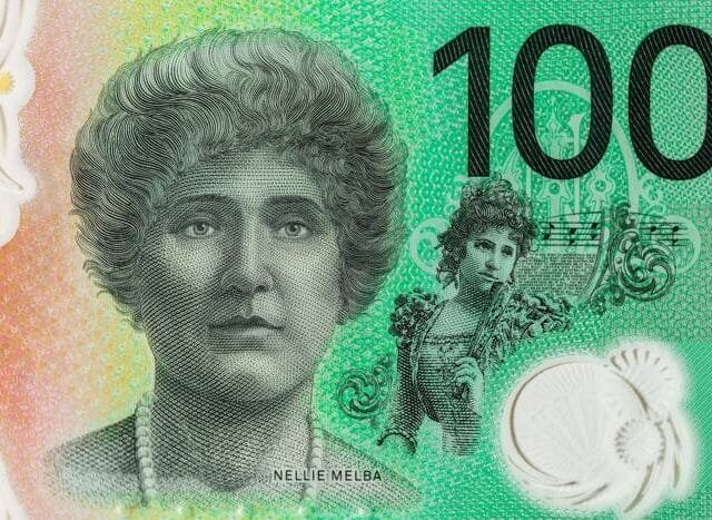 AUD/USD, NZD/USD, USD/JPY Analysis – Trade Tariffs, Copper Prices, and BOJ Policy