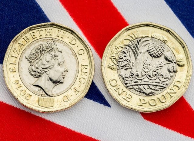 GBP/USD Elliott Wave: Wave 1 of 3 Nearing Completion