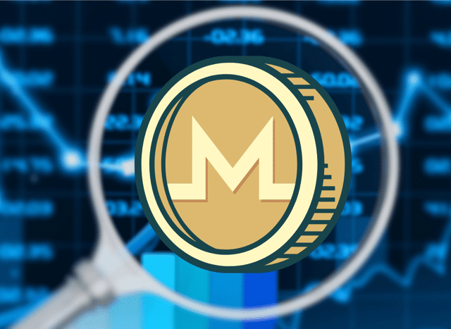 Over $1M in Monero Shorts Liquidated as XMR Jumps 40% in a Day
