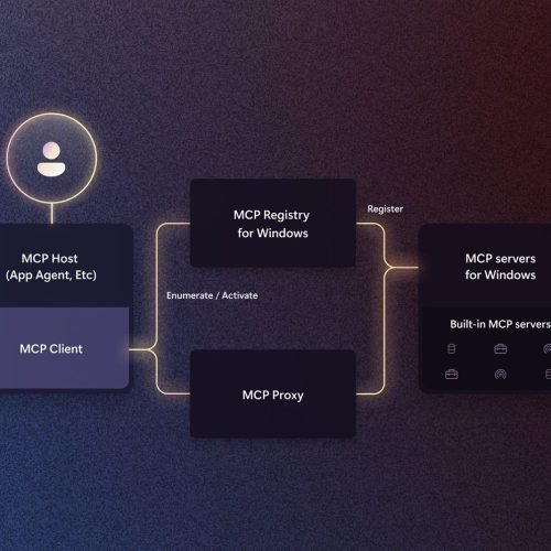 Could not load file or assembly ‘System.Net.Http.Formatting’ or one of its dependencies. The located assembly’s manifest definition does not match the assembly reference. (Exception from HRESULT: 0x80131040)