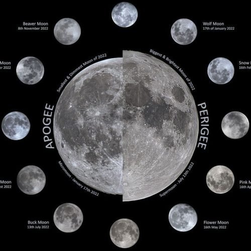 Abril Astronômico: microlua e chuva de Meteoros Líridas são os eventos celestes do mês