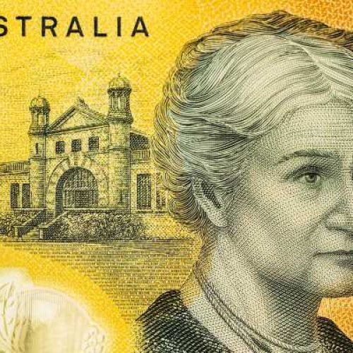 AUD/USD Forecast – The Australian Dollar Continues to Suffer at The Hands of Risk Appetite