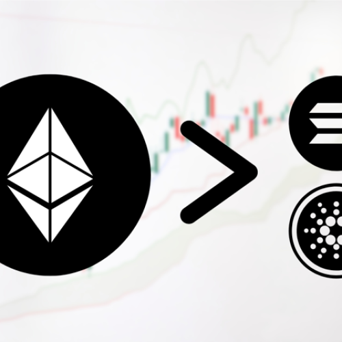 Ethereum May Outperform Its Layer-1 Rivals As SOL, ADA Risk 30% Crash