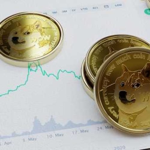 Dogecoin (DOGE) Miners Reserves Drops to Historic Low of 4.35B