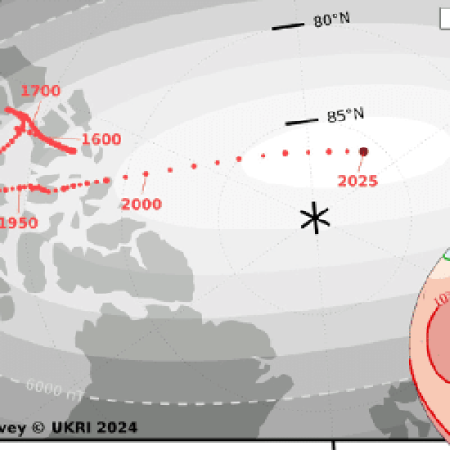 Polo norte magnético está se movendo e isso afeta a vida na Terra
